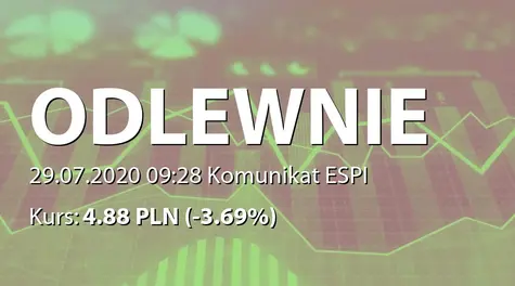 Odlewnie Polskie S.A.: ZWZ - podjęte uchwały: wypłata dywidendy - 0,25 PLN, zmiany w RN (2020-07-29)