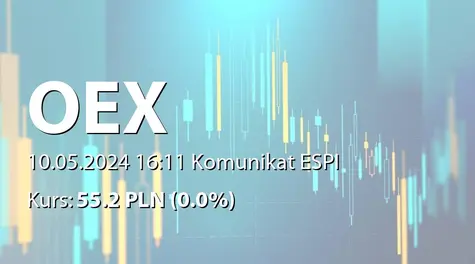 OEX S.A.: Znaczne pakiety akcji (2024-05-10)