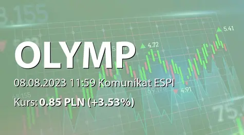 OLYMP S.A.: Zbycie akcji przez Sommerrey & Partners Kancelaria Radców Prawnych sp.k. (2023-08-08)