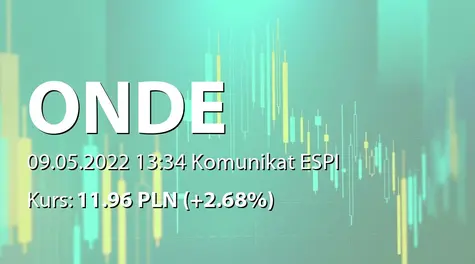 Onde S.A.: Powołanie członków RN (2022-05-09)