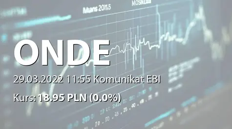 Onde S.A.: Raport o stanie stosowania Dobrych Praktyk 2021 (2022-03-29)