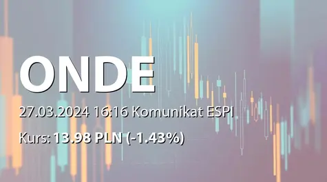 Onde S.A.: Rekomendacja Zarządu ws. wypłaty dywidendy - 0,31 PLN (2024-03-27)