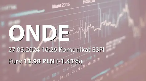 Onde S.A.: SA-RS 2023 (2024-03-27)