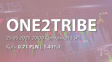 One2Tribe S.A.: Nabycie akcji przez Prezesa Zarządu (2021-05-25)