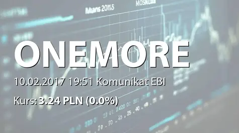 One More Level S.A.: SA-Q4 2016 (2017-02-10)