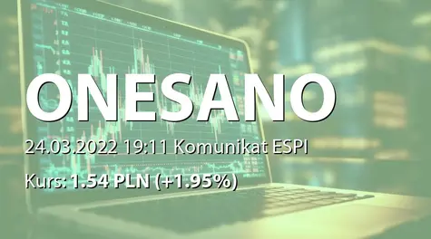 onesano S.A.: Korekta raportów okresowych za okresy śródroczne 2021 roku oraz uzupełnienie raportów rocznych za rok 2020 (2022-03-24)