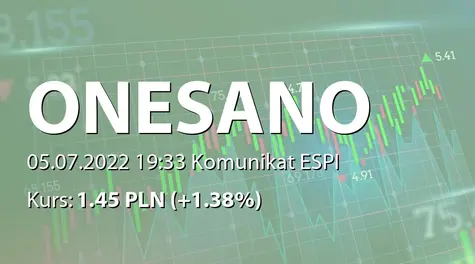 onesano S.A.: Objęcie akcji przez podmiot powiązany (2022-07-05)