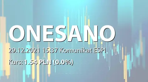 onesano S.A.: Przedłużenie terminu wykupu obligacji serii C-K (2021-12-29)