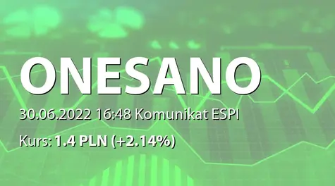 onesano S.A.: Przedłużenie terminu wykupu obligacji serii C-P (2022-06-30)