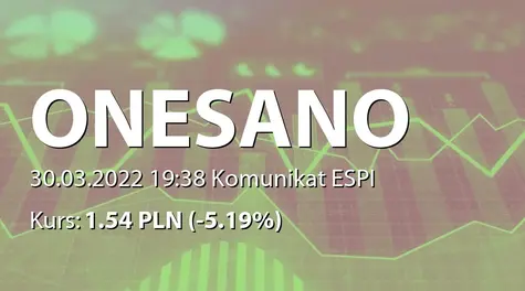 onesano S.A.: Przedłużenie terminu wykupu obligacji serii F-P (2022-03-30)