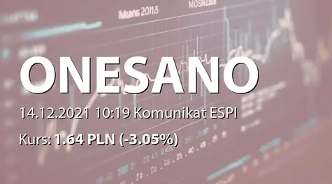 onesano S.A.: Przedłużenie terminu wykupu obligacji serii F,L,M,N,O,P (2021-12-14)