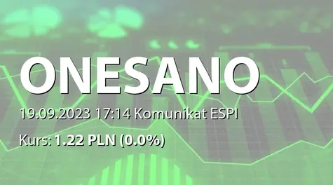 onesano S.A.: SA-P 2023 (2023-09-19)
