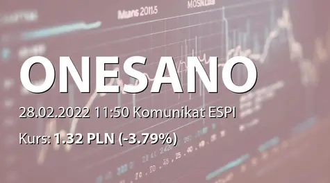 onesano S.A.: Zaakceptowanie przez PARP sprawozdania z wdrożenia wyników realizacji projektu (2022-02-28)