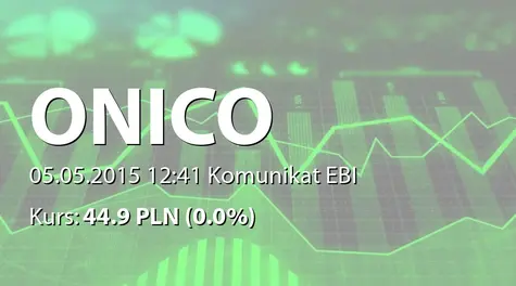 Onico S.A.: Emisja obligacji serii K (2015-05-05)