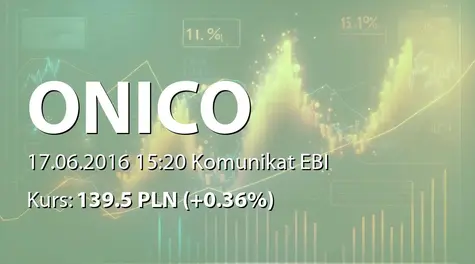 Onico S.A.: PodwyĹźszenie kapitału w wyniku wydania akcji serii C1 (2016-06-17)
