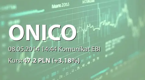 Onico S.A.: SA-Q1 2014 (2014-05-08)
