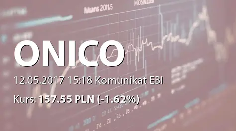 Onico S.A.: SA-QSr1 2017 (2017-05-12)