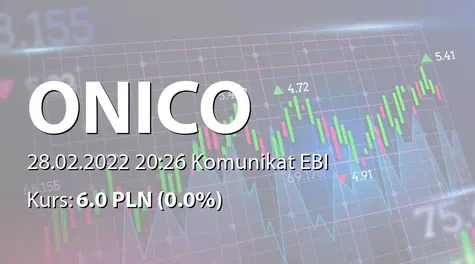 Onico S.A.: SA-QSr4 2021 (2022-02-28)