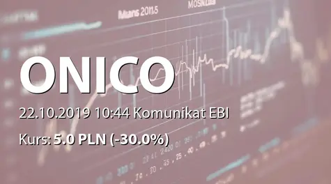 Onico S.A.: Wniosek głównego akcjonariusza o zabezpieczenie (wstrzymanie wykonania "uchwał" z 25.09.2019 r. oraz 16.10.2019 r.) (2019-10-22)