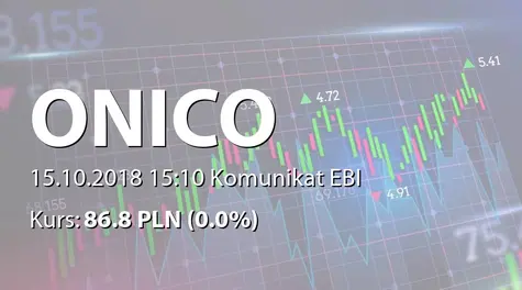 Onico S.A.: Wykup i umorzenie obligacji serii N (2018-10-15)