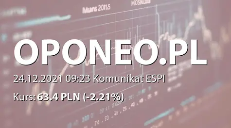 Oponeo.pl S.A.: Zakup akcji własnych (2021-12-24)