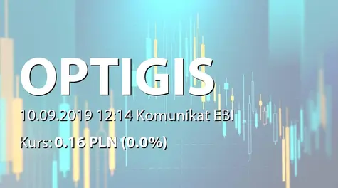 Optigis S.A.: Rejestracja zmian statutu w KRS (2019-09-10)