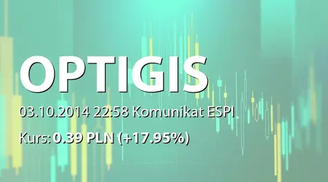 Optigis S.A.: Sprzedaż akcji przez CRX Holdings Ltd. (2014-10-03)