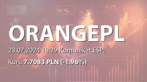 Orange Polska S.A.: SA-QSr2 2024 (2024-07-23)