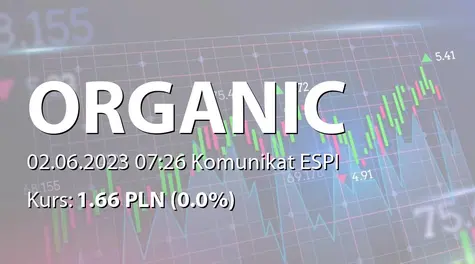 Organic Farma Zdrowia S.A.: ZWZ (10:00) - projekty uchwał: pokrycie straty, zmiany w RN, dalsze istnienie Spółki, zmiany w RN, zmiany w statucie (2023-06-02)