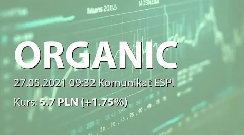 Organic Farma Zdrowia S.A.: ZWZ - akcjonariusze powyżej 5% (2021-05-27)