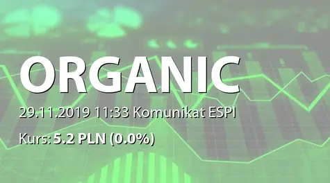 Organic Farma Zdrowia S.A.: ZWZ - lista akcjonariuszy (2019-11-29)
