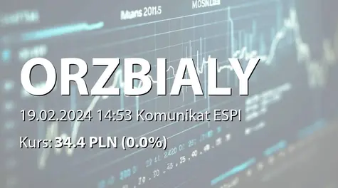 Orzeł Biały S.A.: Odwołanie członka RN (2024-02-19)