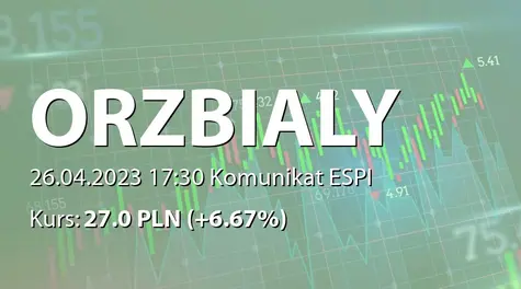 Orzeł Biały S.A.: SA-RS 2022 (2023-04-26)