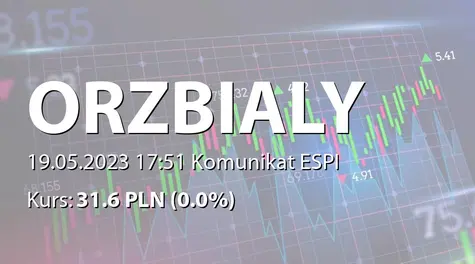 Orzeł Biały S.A.: ZWZ (10:00) - projekty uchwał: podział zysku za rok 2022 (2023-05-19)