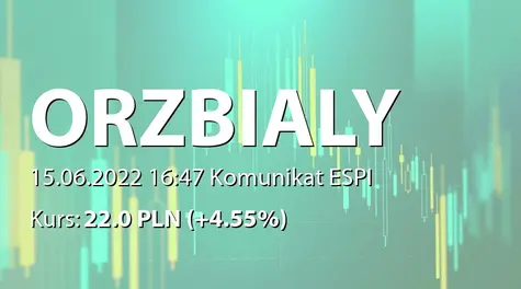 Orzeł Biały S.A.: ZWZ - podjęte uchwały: podział zysku, zmiany w RN (2022-06-15)