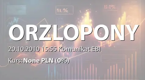 ORZEŁ S.A.: Informacja o wpływie ostatniej transzy środków z Lubelskiej Agencji Wspierania Przedsiębiorczości na dofinansowanie projektu - 140,1 tys. zł (2010-10-20)