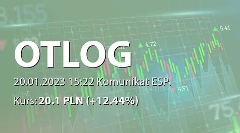 OT Logistics S.A.: Terminy przekazywania raportów okresowych w 2023 roku (2023-01-20)