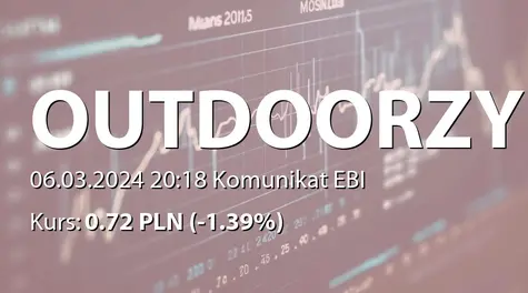 OUTDOORZY S.A.: NWZ - podjęte uchwały: emisja akcji serii D, zmiany w RN (2024-03-06)