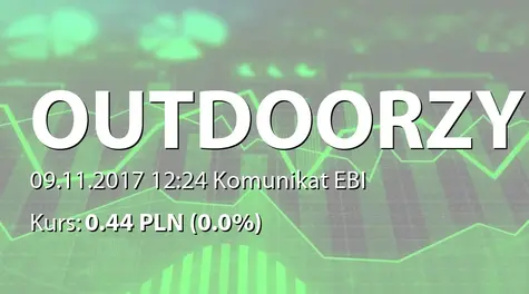 OUTDOORZY S.A.: Terminy przekazywania raportĂłw w roku obrachunkowym 2017/2018 (2017-11-09)