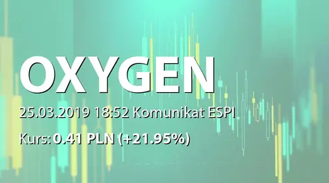 Oxygen S.A.: Korekta raportu ESPI 7/2018 (2019-03-25)