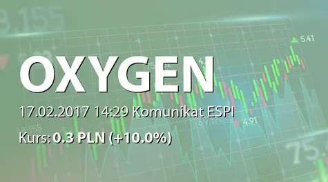 Oxygen S.A.: Nabycie akcji przez Main Switch LLC (2017-02-17)