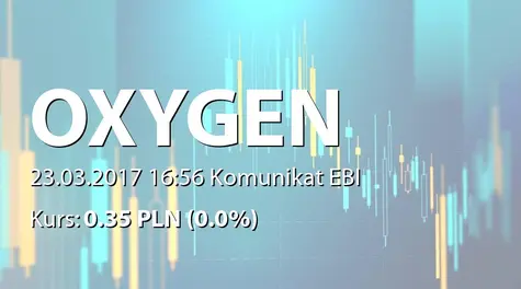 Oxygen S.A.: NWZ - ĹźÄdanie zwołania obrad (2017-03-23)