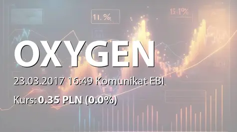 Oxygen S.A.: Rejestracja zmian statutu w KRS (2017-03-23)