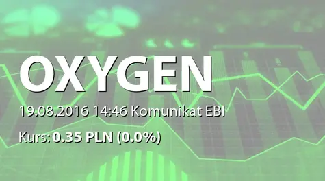 Oxygen S.A.: SA-Q2 2016 (2016-08-19)