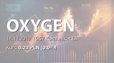 Oxygen S.A.: SA-Q3 2017 (2017-11-14)