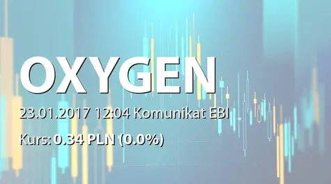Oxygen S.A.: Terminy przekazywania raportĂłw w 2017 roku (2017-01-23)