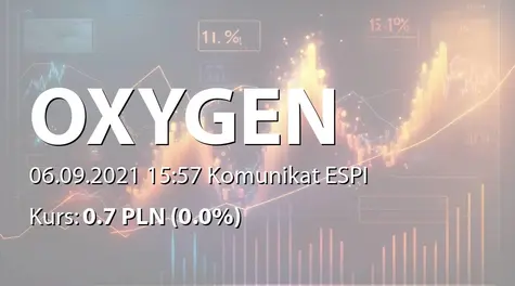 Oxygen S.A.: Umowa spółki zależnej na stworzenie gry (2021-09-06)