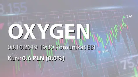 Oxygen S.A.: Uzupełnienie raportu ESPI 14/2019 (2019-10-08)