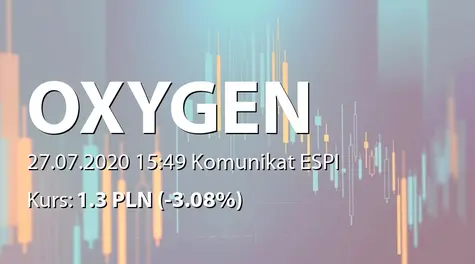 Oxygen S.A.: ZWZ - projekty uchwał: pokrycie straty, dalsze istnienie Spółki, emisja akcji serii G, zmiany w RN (2020-07-27)