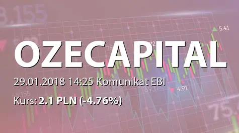 OZE Capital S.A.: Ĺźyciorys członka ZarzÄdu (2018-01-29)